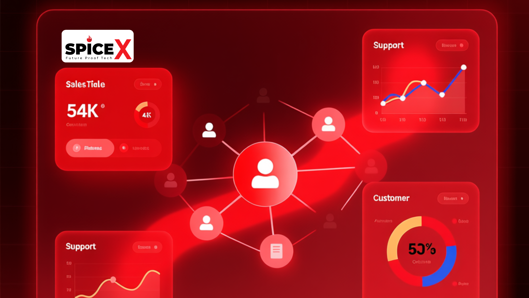 CRM Fatigue