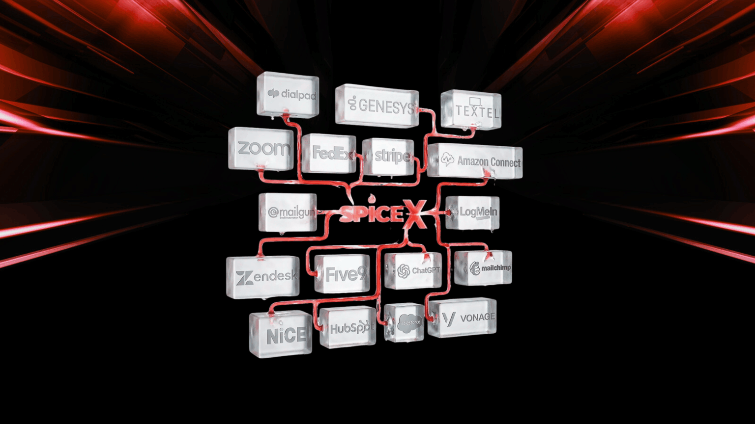 SpiceX Integration - AI